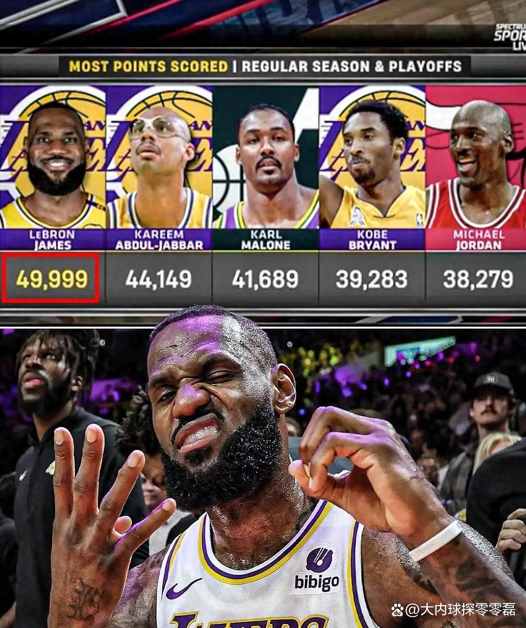 九游娱乐官方平台-詹姆斯连续十场比赛得分超过比赛局势复杂,TL不断突破!上演精彩一战的简单介绍